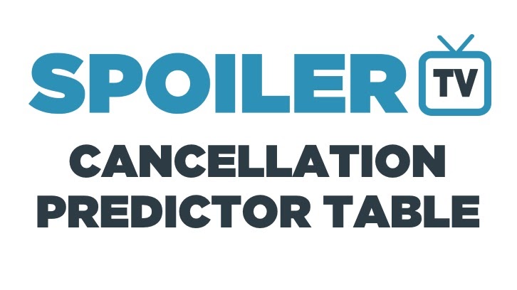 Tabla de predicción de cancelación de transmisión de SpoilerTV 2019/20 * Actualizado el 7 de abril de 2020 *

